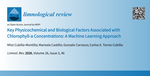 Key Physicochemical and Biological Factors Associated with Chlorophyll-a Concentrations: A Machine Learning Approach